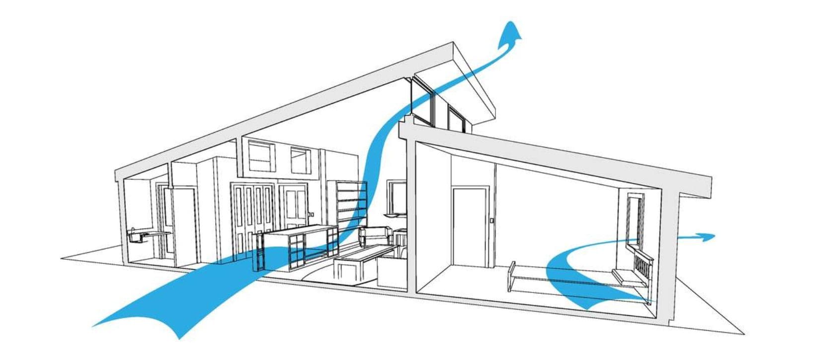 Sistem sirkulasi udara, Perawatan sistem sirkulasi udara, Kualitas udara dalam ruangan Dampak komponen sistem sirkulasi udara tidak terawat, Filter udara, Saluran udara, Efisiensi energi sistem sirkulasi udara, Kenyamanan dan produktivitas dalam ruangan, Distributor blower industri, Blower industri terbaik, Harga blower industri, Jenis-jenis blower industri, Fungsi blower industri Cara memilih blower industri Keuntungan menggunakan blower industri, Perawatan blower industri, Blower industri berkualitas, Blower industri murah Blower industri tahan lama, Blower industri bergaransi, Blower industri hemat energi, Blower industri ramah lingkungan, Blower industri untuk berbagai aplikasi,