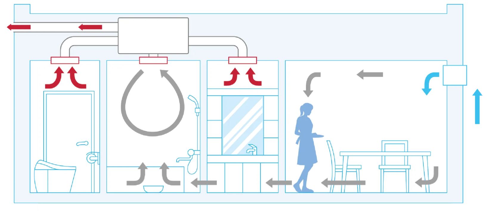 Sistem sirkulasi udara, Perawatan sistem sirkulasi udara, Kualitas udara dalam ruangan Dampak komponen sistem sirkulasi udara tidak terawat, Filter udara, Saluran udara, Efisiensi energi sistem sirkulasi udara, Kenyamanan dan produktivitas dalam ruangan, Distributor blower industri, Blower industri terbaik, Harga blower industri, Jenis-jenis blower industri, Fungsi blower industri Cara memilih blower industri Keuntungan menggunakan blower industri, Perawatan blower industri, Blower industri berkualitas, Blower industri murah Blower industri tahan lama, Blower industri bergaransi, Blower industri hemat energi, Blower industri ramah lingkungan, Blower industri untuk berbagai aplikasi,