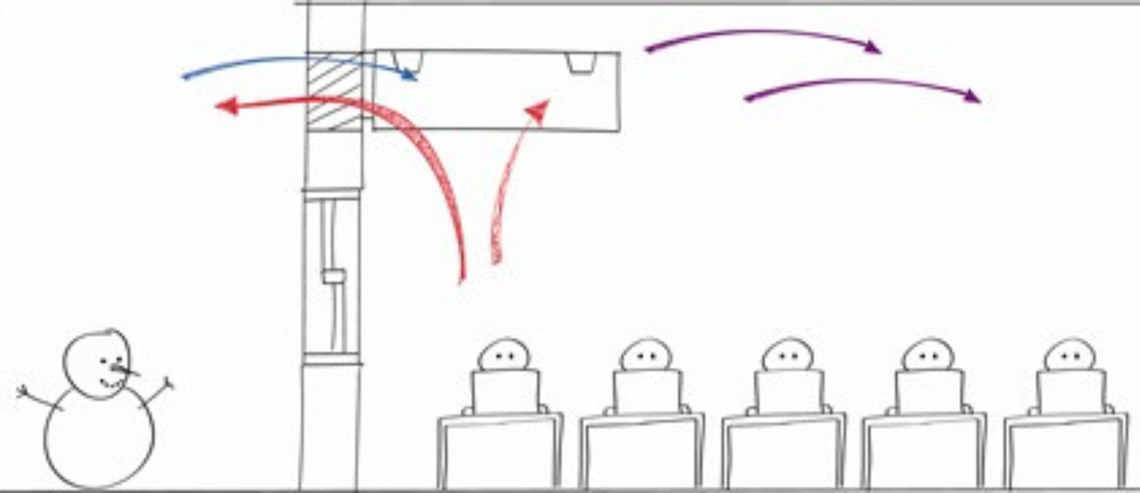 ventilasi industri, ventilasi industrial, ventilasi atap pabrik, ventilasi pabrik, ventilasi udara pabrik, ventilasi gudang, ventilasi itu apa, sistem ventilasi silang, sistem ventilasi, exhaust ventilasi, exhaust industri, industrial exhaust fan, ventilasi exhaust fan, jual blower surabaya, jual kipas angin surabaya, distributor blower, distributor blower surabaya, distributor blower indonesia, suplier blower surabaya, blower surabaya, centrifugal blower surabaya, distributor exhaust fan, jual exhaust fan, jual exhaust fan surabaya, distributor exhaust fan surabaya, jual blower, jual blower di surabaya, jual blower murah, jual kipas angin, jual blower industri, jual blower pabrik, kitchen hood, blower industri, blower industrial, kipas angin industri, kipas angin pabrik,
